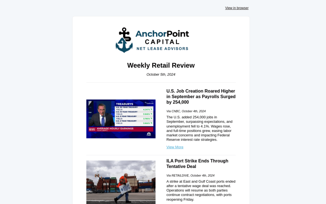 Weekly Newsletter – Oct 5th, 2024