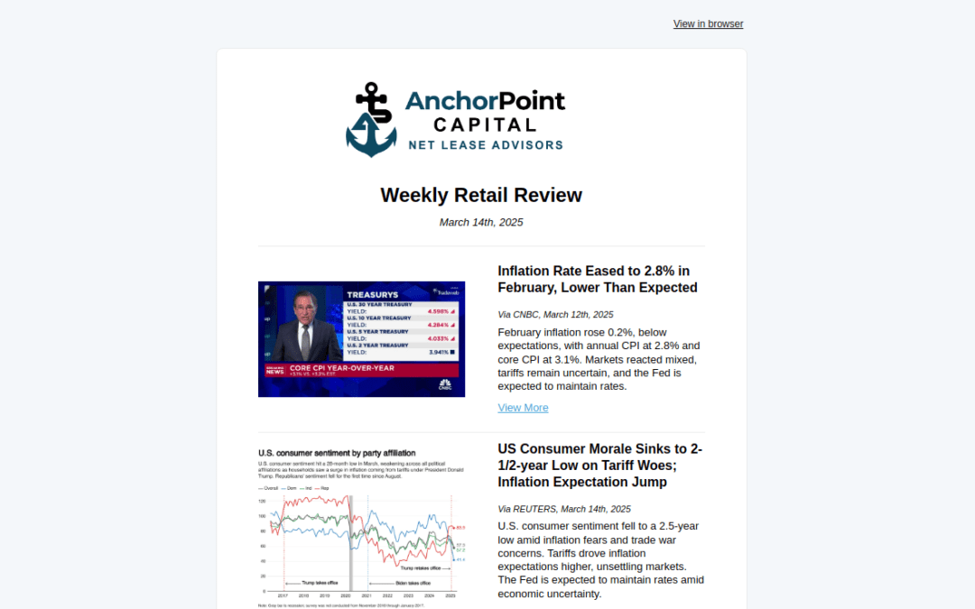 Weekly Retail Newsletter – Mar 14, 2025