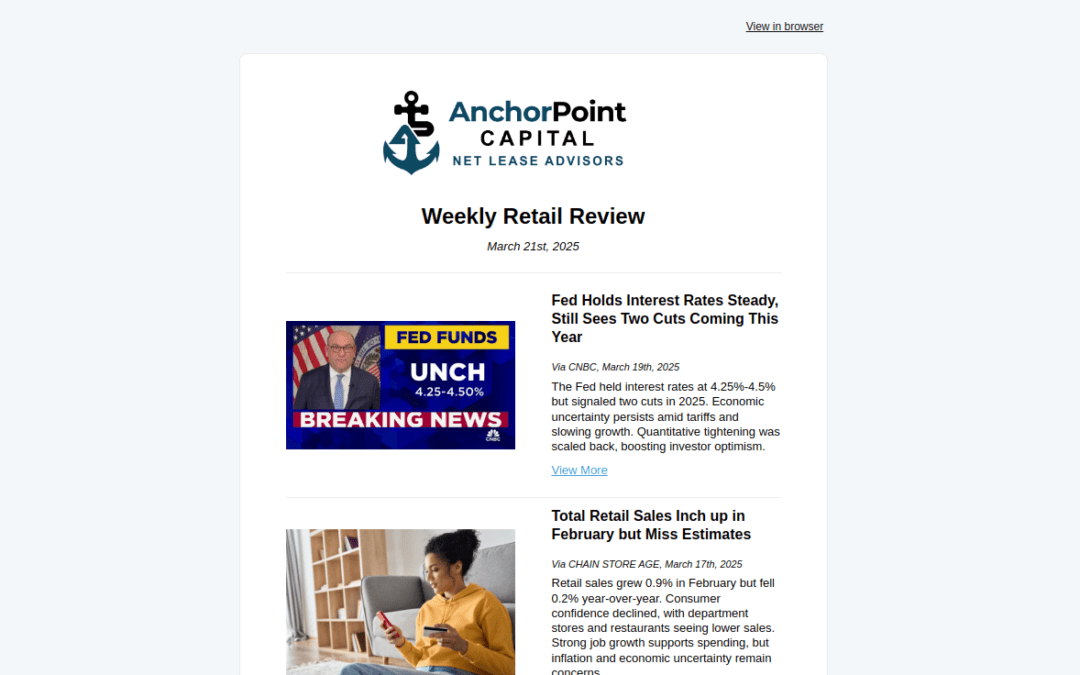 Weekly Retail Newsletter – Mar 21, 2025