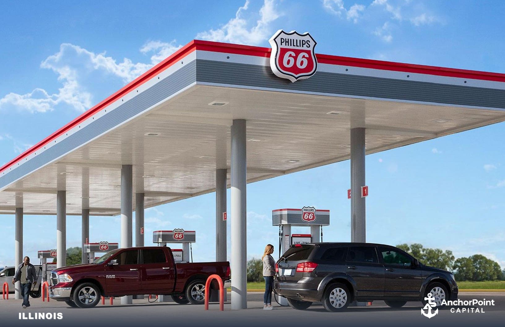 Phillips 66 IL off market