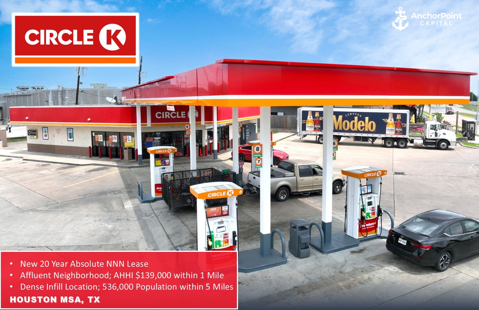 Circle K – Braeswood, TX (Houston MSA), TX (Cover)