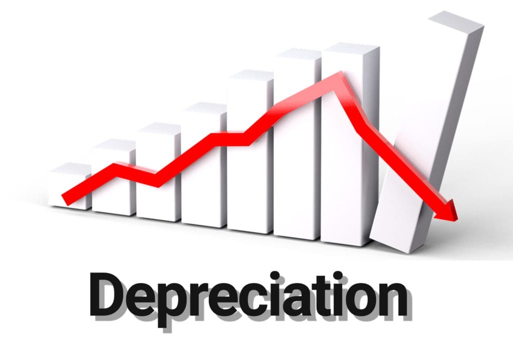 graph with downward trend arrow and text "depreciation"