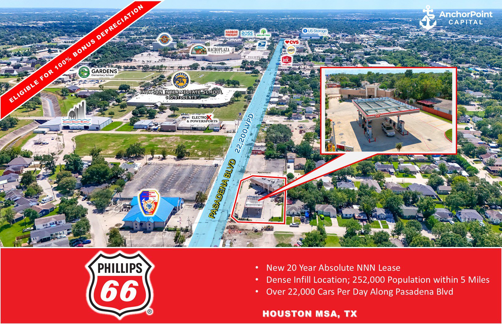 Phillips 66 in Houston, Texas